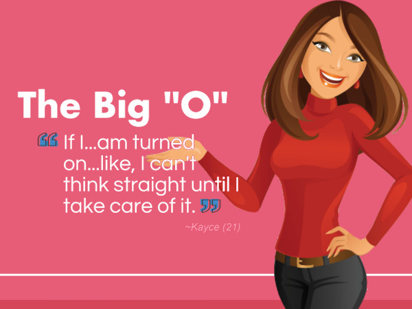 Data-Driven Infographics Reveal Ladies’ POV