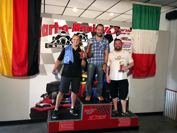 YNOT Grand Prix Qwebec: Canadians Take Canada