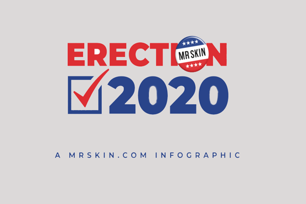 It’s Erection 2020 as Mr. Skin Names Salma Hayek as Most-Searched ‘President Erect’