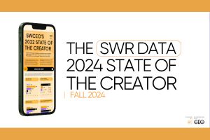 Report: 62% Adult Creators Now Use AI in Their Work