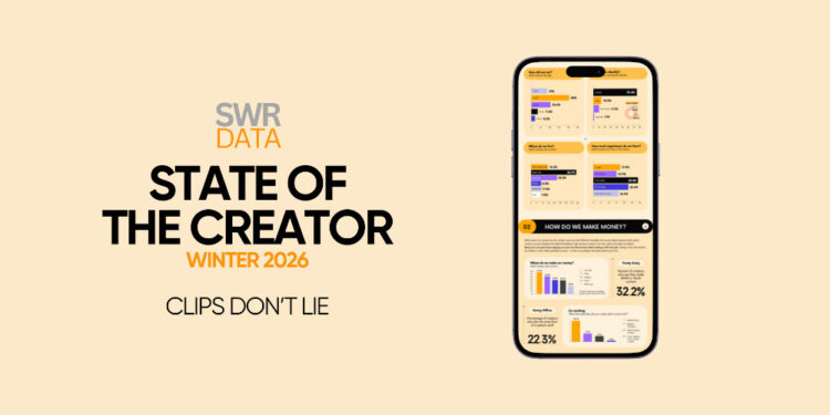 SWR Data: Clips Rising as Creator Revenue Source