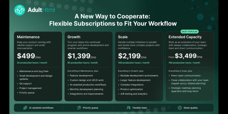 AdultHTML Introduces ‘Flexible Development Subscriptions’